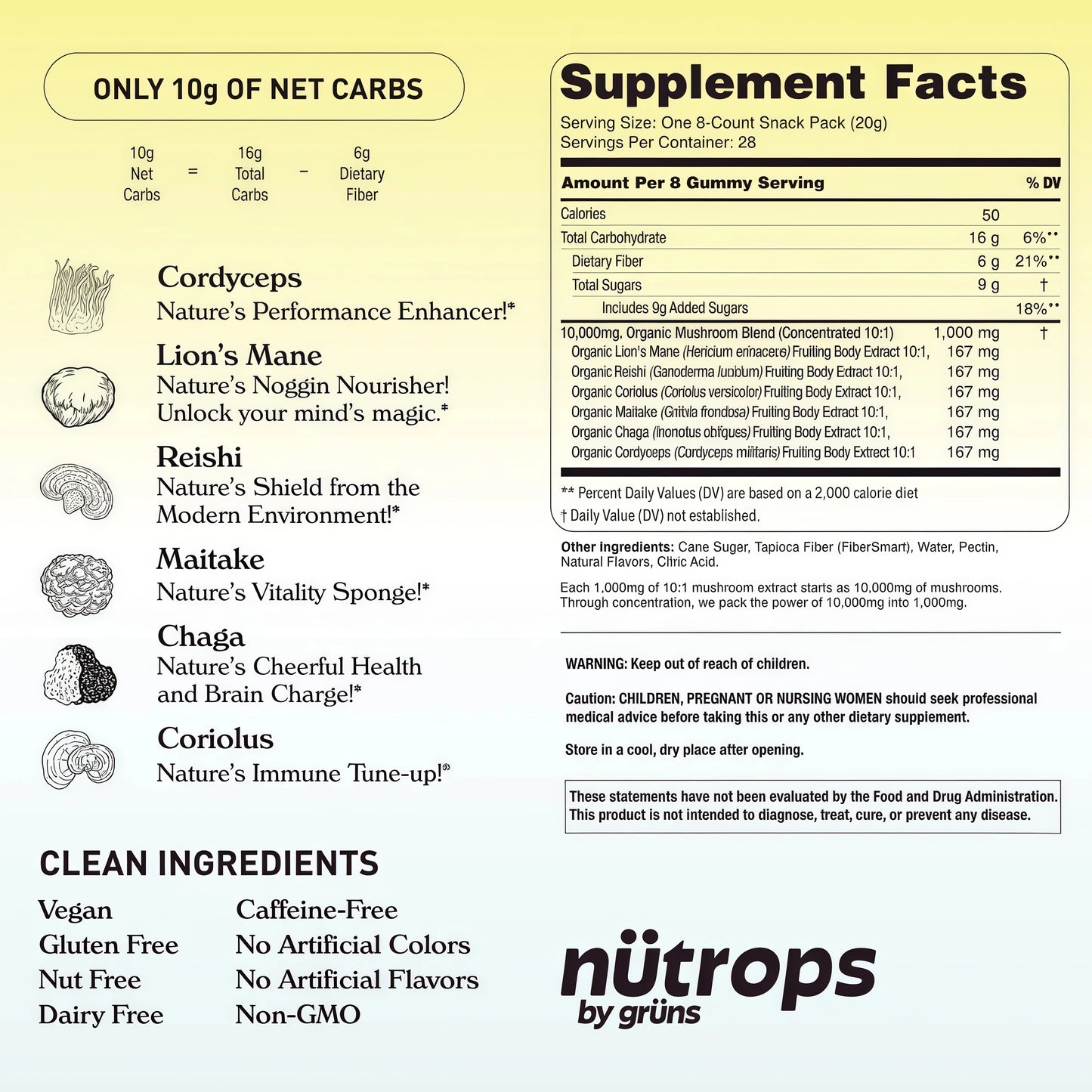 Nütrops^ Daily Gummies