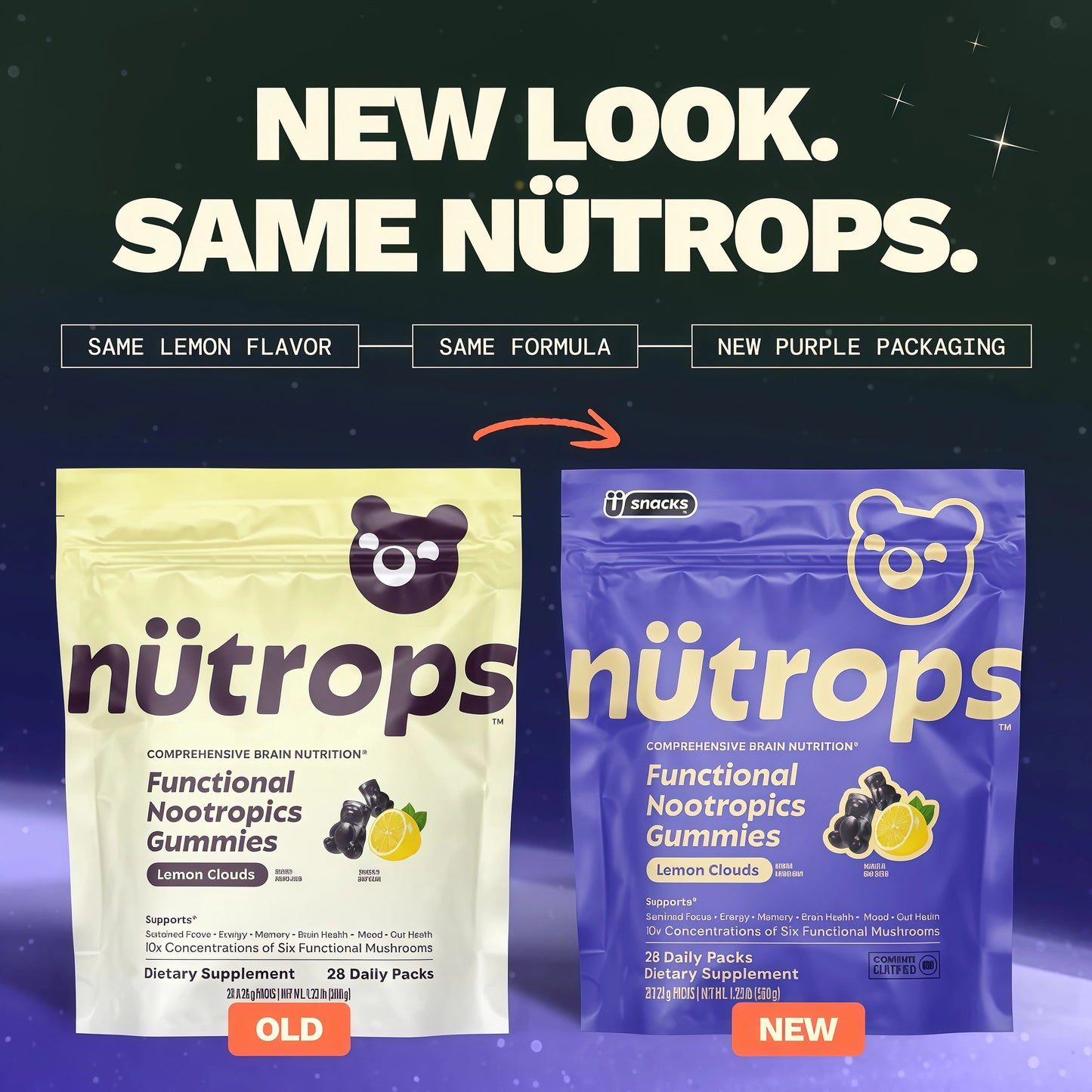 Nütrops^ Daily Gummies
